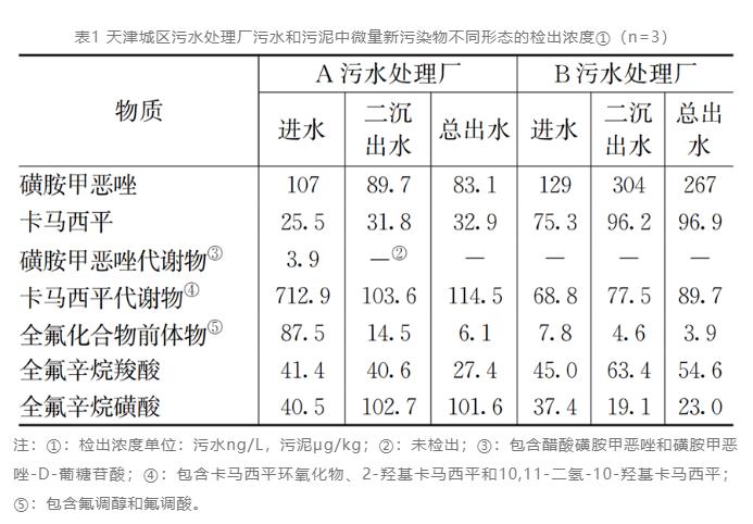 污水處理設備__全康環(huán)保QKEP