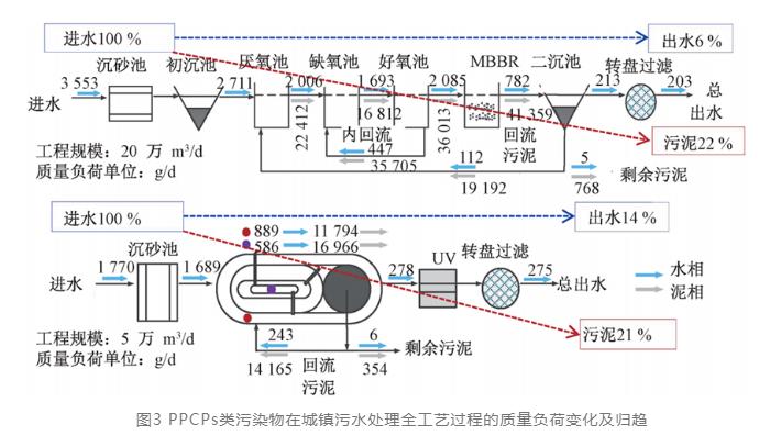 污水處理設備__全康環(huán)保QKEP