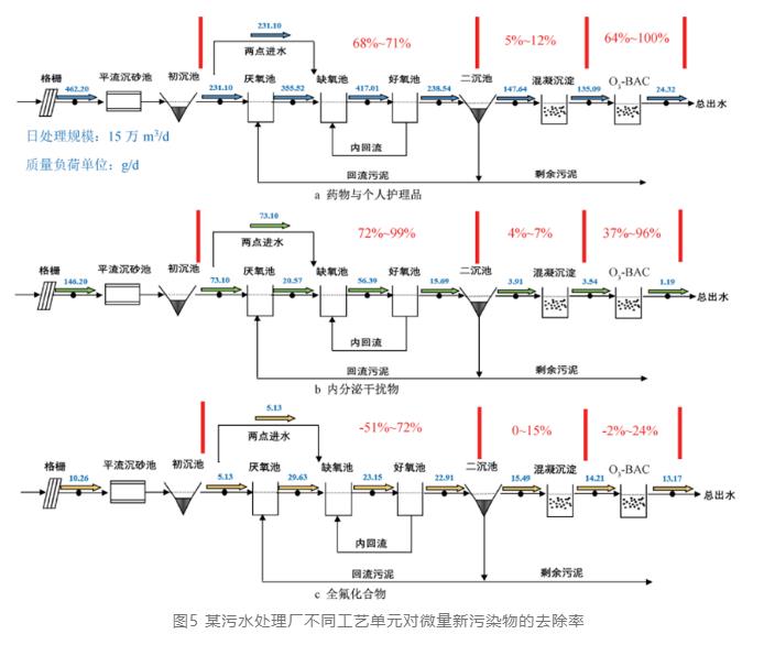 污水處理設備__全康環(huán)保QKEP