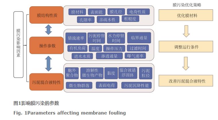 污水處理設(shè)備__全康環(huán)保QKEP