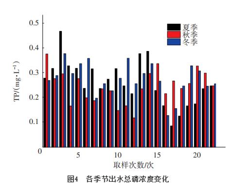 污水處理設備__全康環(huán)保QKEP