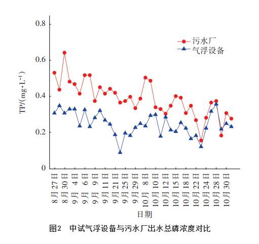 污水處理設備__全康環(huán)保QKEP