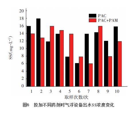 污水處理設備__全康環(huán)保QKEP