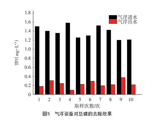 污水處理設備__全康環(huán)保QKEP