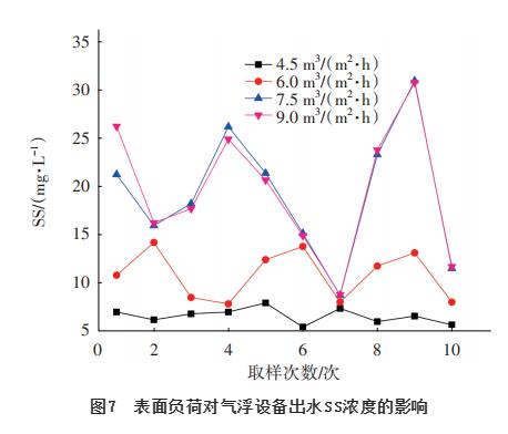 污水處理設備__全康環(huán)保QKEP