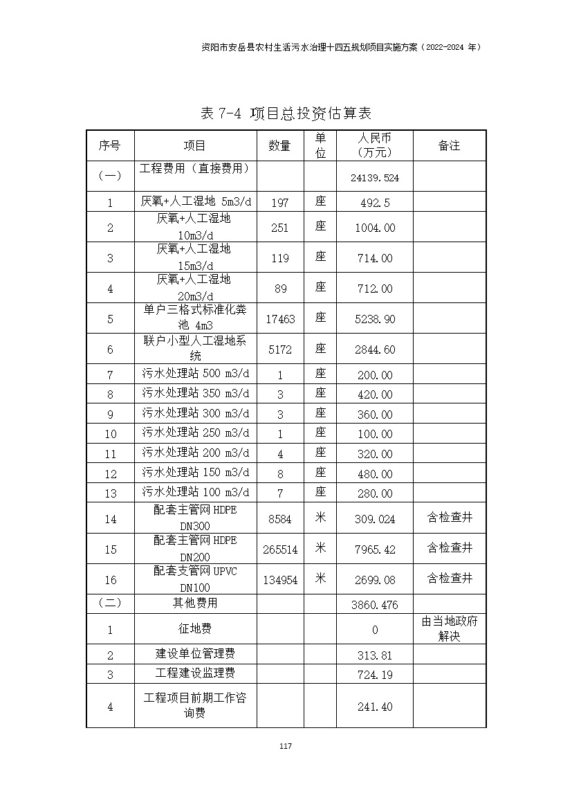 污水處理設(shè)備__全康環(huán)保QKEP