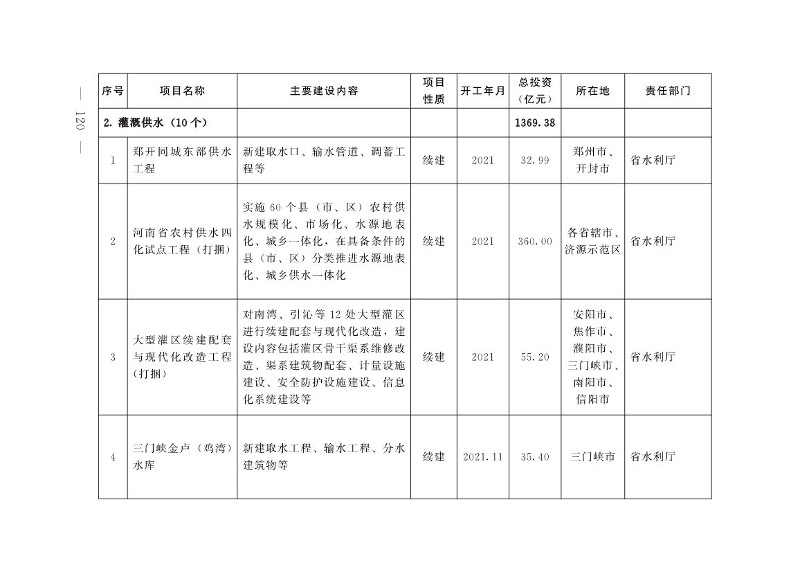 污水處理設備__全康環(huán)保QKEP