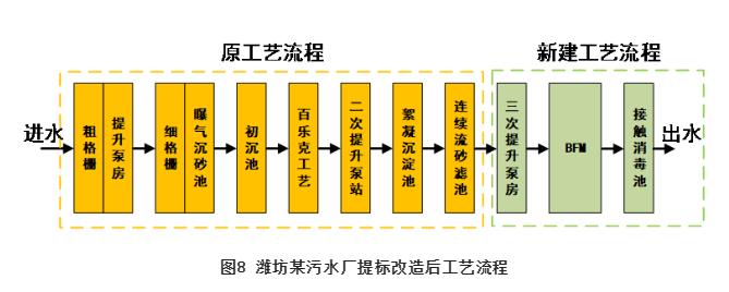 污水處理設(shè)備__全康環(huán)保QKEP