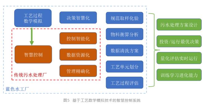 污水處理設備__全康環(huán)保QKEP