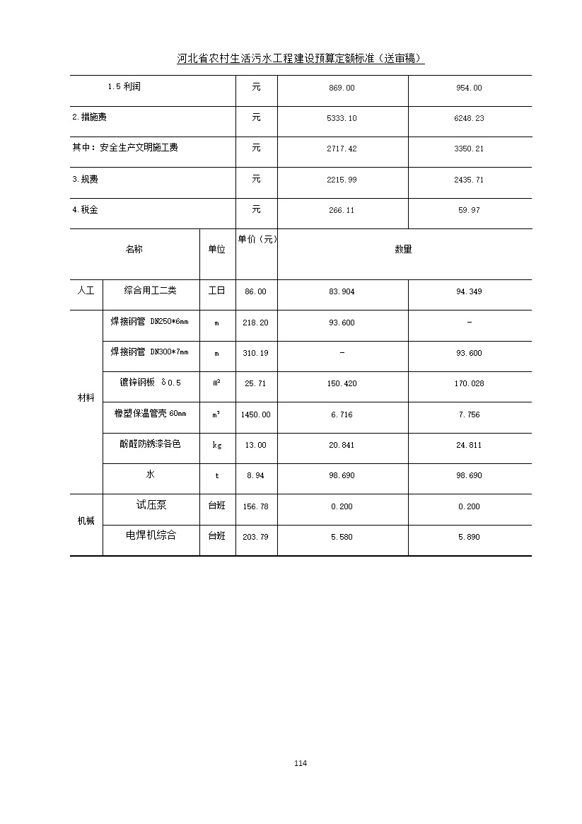 污水處理設(shè)備__全康環(huán)保QKEP