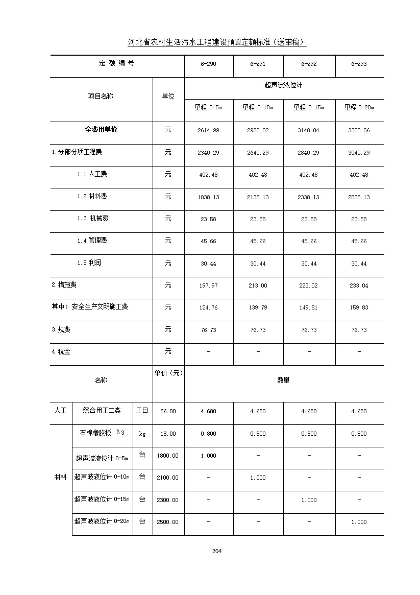 污水處理設(shè)備__全康環(huán)保QKEP