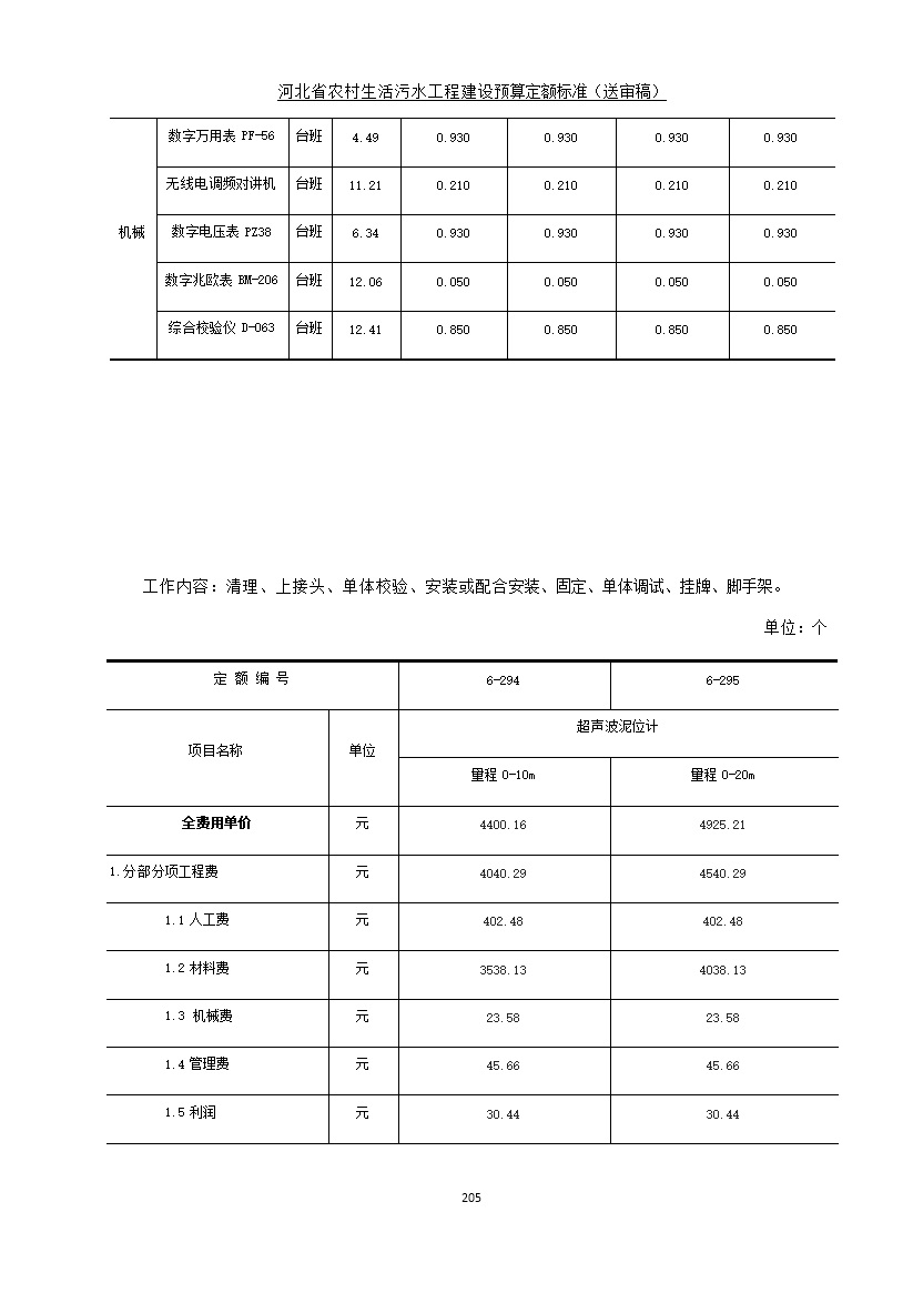 污水處理設(shè)備__全康環(huán)保QKEP