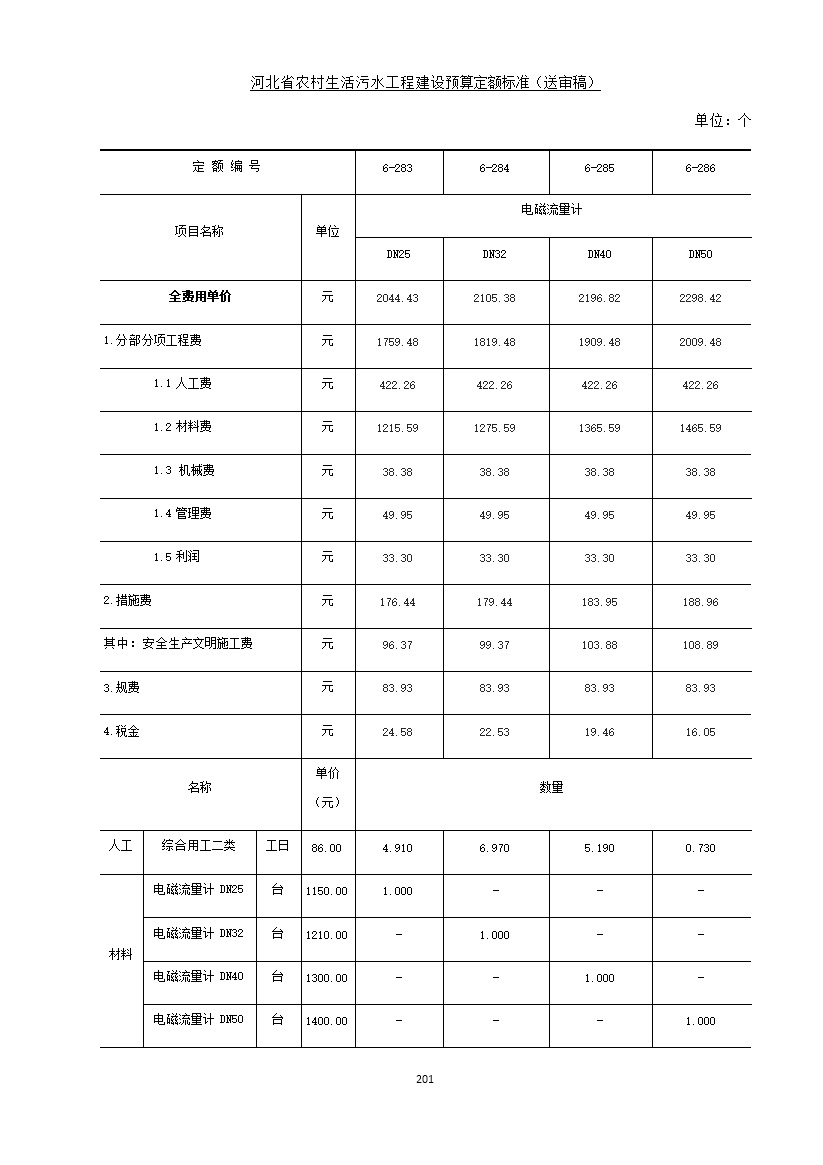 污水處理設(shè)備__全康環(huán)保QKEP