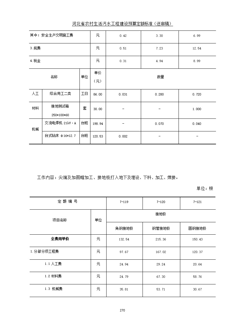 污水處理設(shè)備__全康環(huán)保QKEP