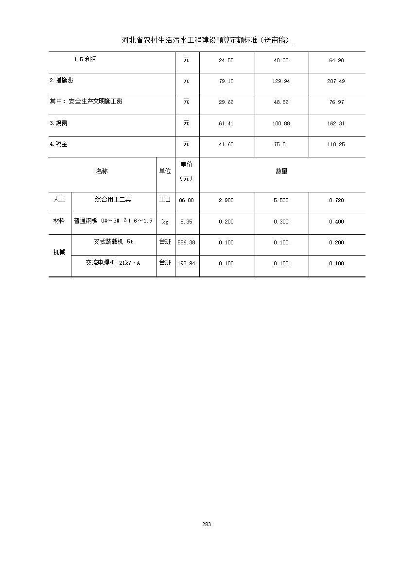 污水處理設(shè)備__全康環(huán)保QKEP