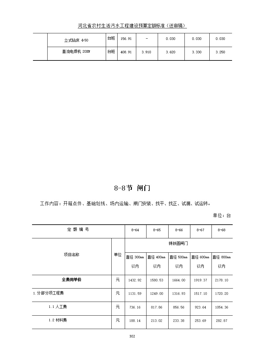 污水處理設(shè)備__全康環(huán)保QKEP