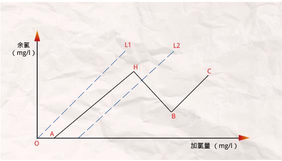 污水處理設(shè)備__全康環(huán)保QKEP