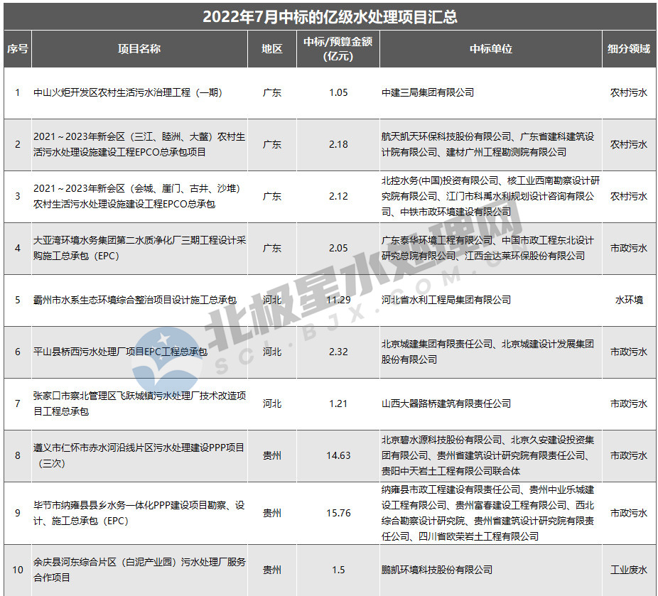 污水處理設備__全康環(huán)保QKEP