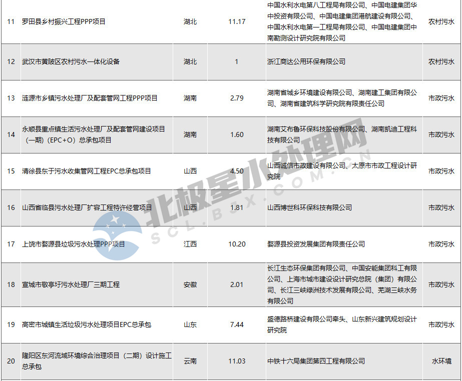 污水處理設備__全康環(huán)保QKEP