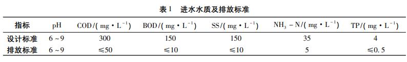 污水處理設備__全康環(huán)保QKEP