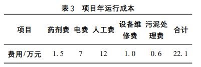 污水處理設備__全康環(huán)保QKEP