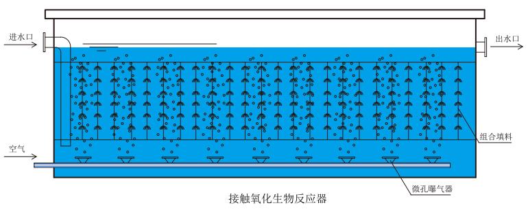 污水處理設(shè)備__全康環(huán)保QKEP