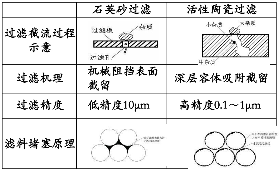 污水處理設(shè)備__全康環(huán)保QKEP