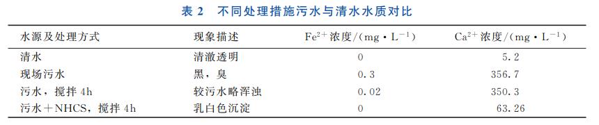 污水處理設(shè)備__全康環(huán)保QKEP