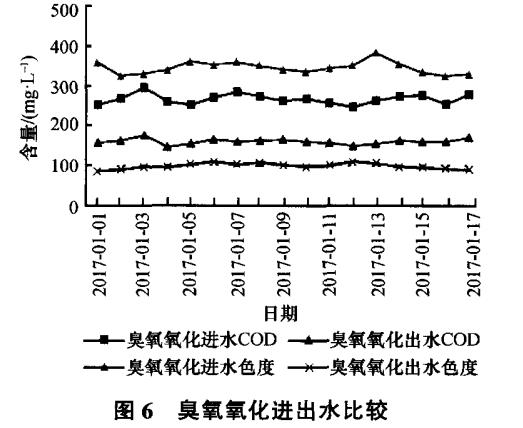 污水處理設(shè)備__全康環(huán)保QKEP