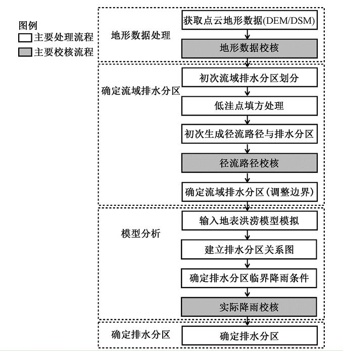 污水處理設備__全康環(huán)保QKEP