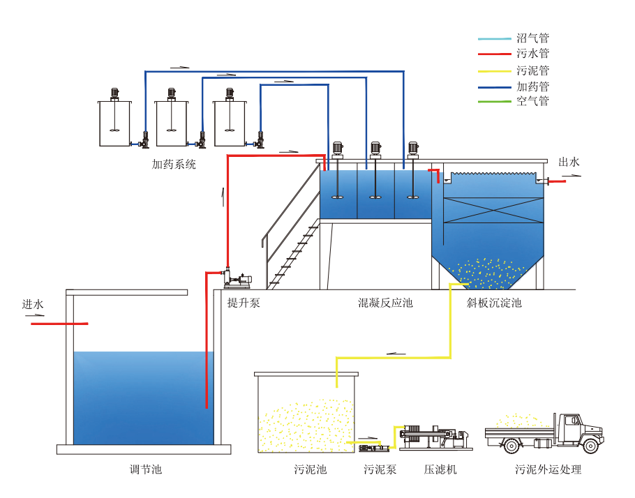 污水處理設(shè)備__全康環(huán)保QKEP