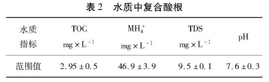 污水處理設(shè)備__全康環(huán)保QKEP