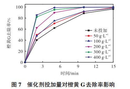 污水處理設(shè)備__全康環(huán)保QKEP