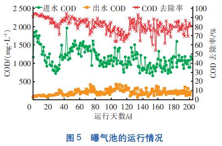 污水處理設(shè)備__全康環(huán)保QKEP