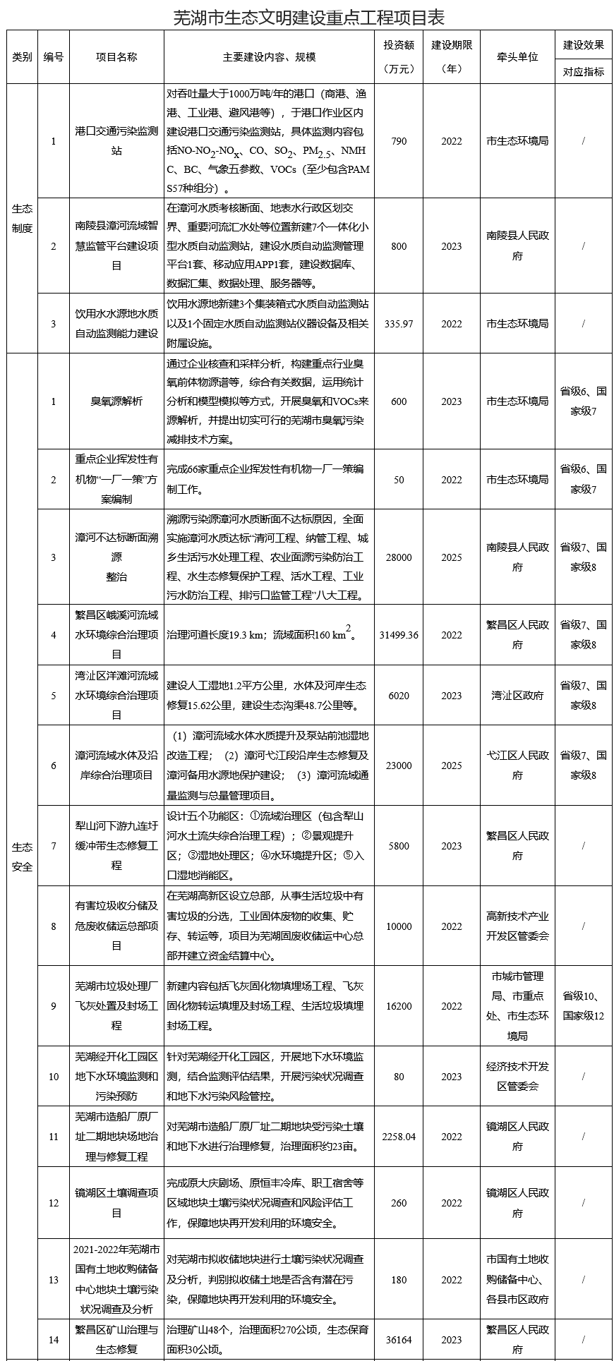 污水處理設備__全康環(huán)保QKEP