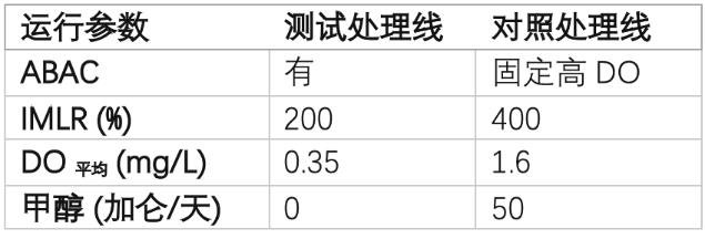 污水處理設(shè)備__全康環(huán)保QKEP