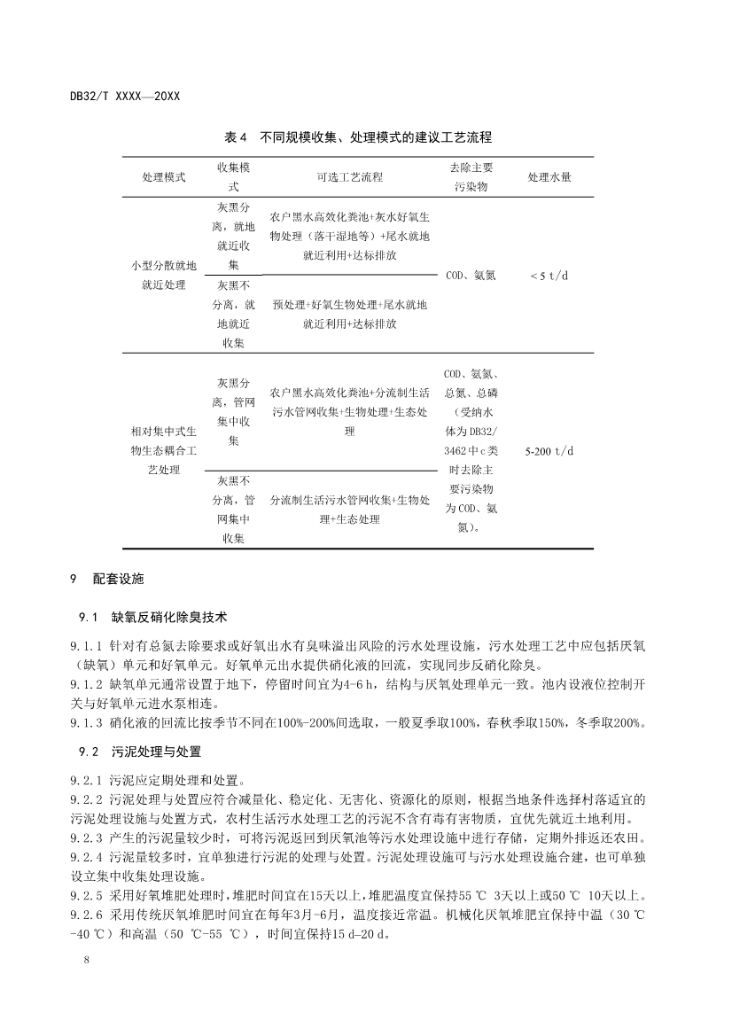 污水處理設備__全康環(huán)保QKEP