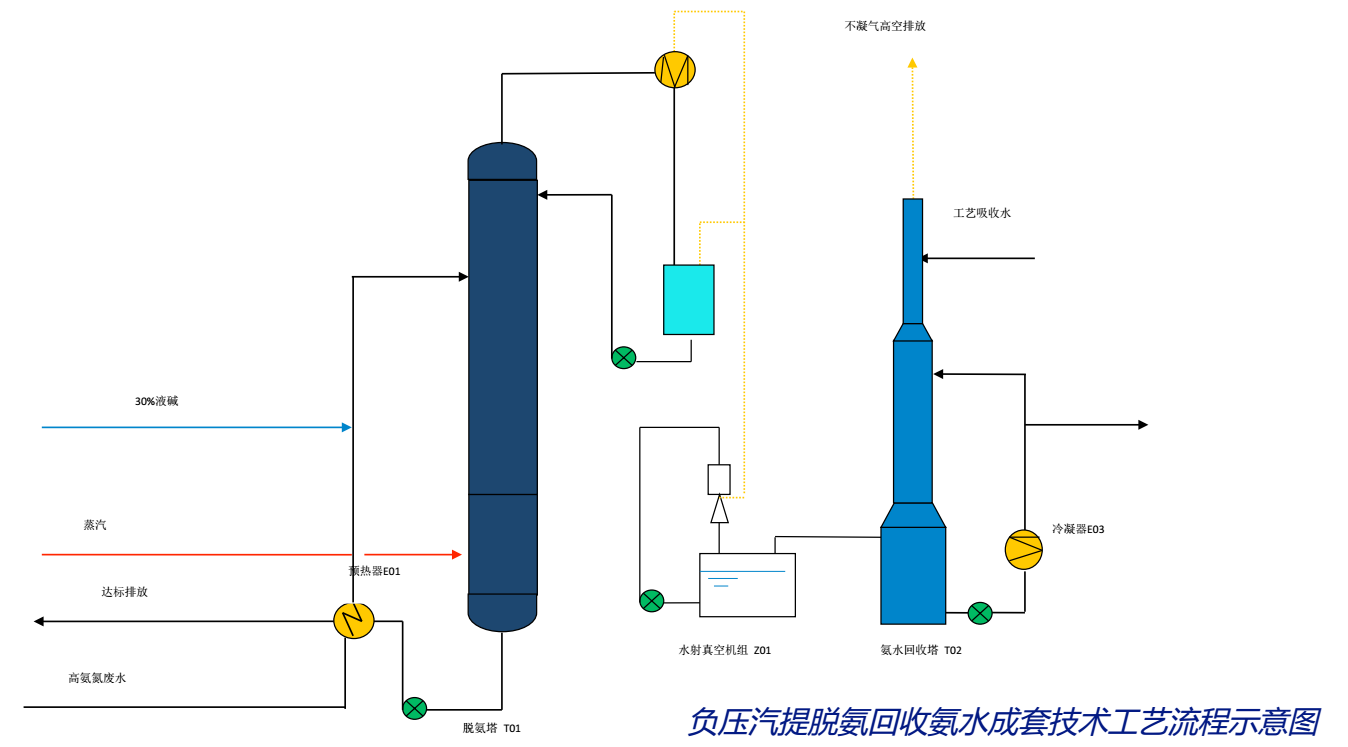 污水處理設(shè)備__全康環(huán)保QKEP