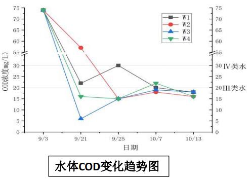 污水處理設(shè)備__全康環(huán)保QKEP