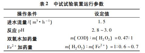 污水處理設備__全康環(huán)保QKEP