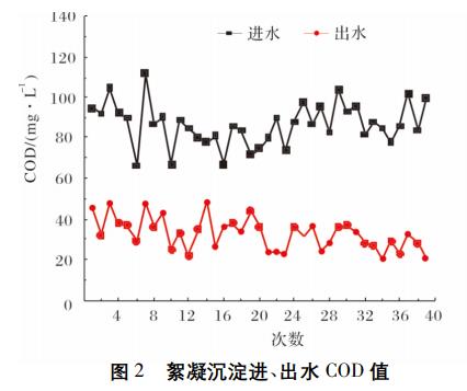 污水處理設備__全康環(huán)保QKEP