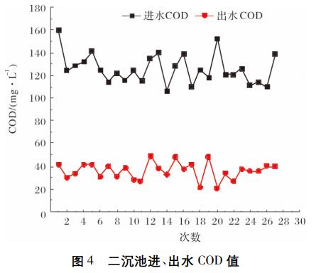 污水處理設備__全康環(huán)保QKEP