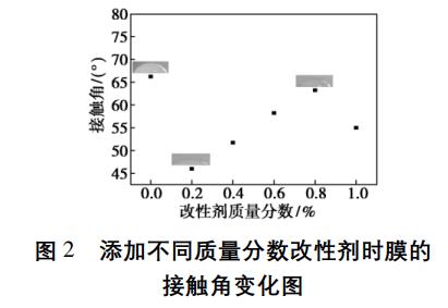 污水處理設(shè)備__全康環(huán)保QKEP