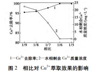 污水處理設(shè)備__全康環(huán)保QKEP