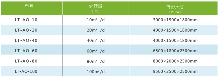 污水處理設備__全康環(huán)保QKEP