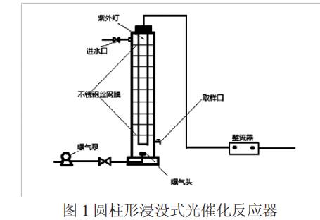 污水處理設備__全康環(huán)保QKEP