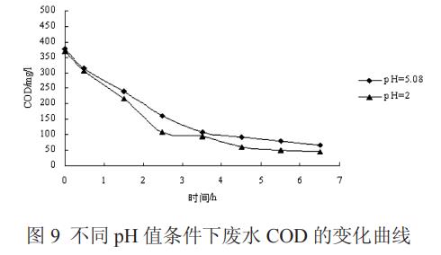 污水處理設備__全康環(huán)保QKEP