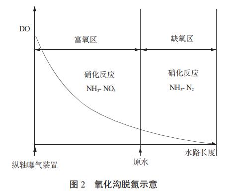 污水處理設備__全康環(huán)保QKEP