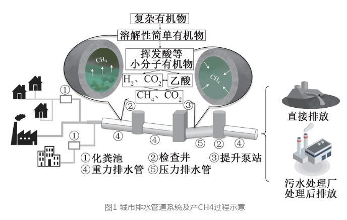 污水處理設(shè)備__全康環(huán)保QKEP