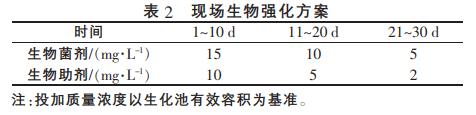 污水處理設(shè)備__全康環(huán)保QKEP